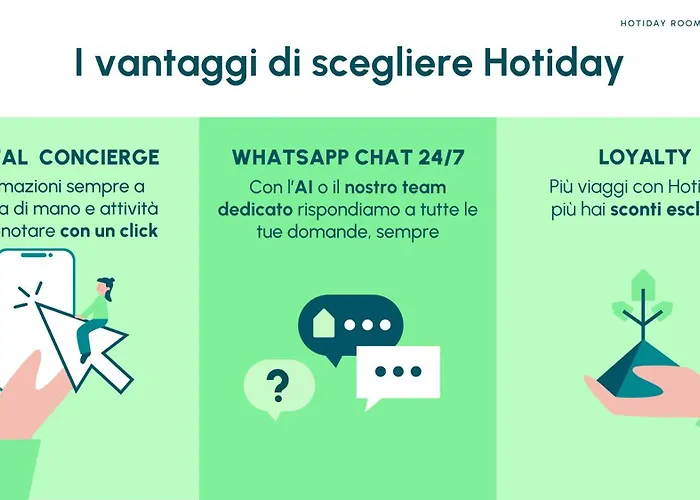 Hotiday Apartmanhotel