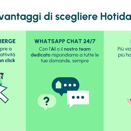 Hotiday Collection - Aparthotel
