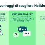 Hotiday Hotel apartamentowy